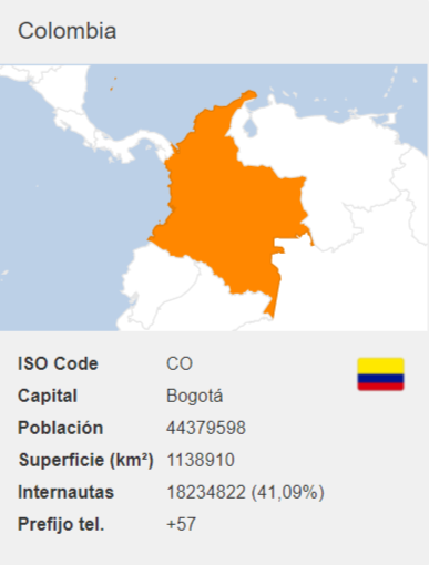 numero virtual Colombia