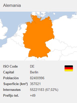 Germany virtual number