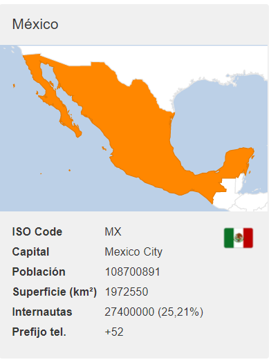 numero virtual México